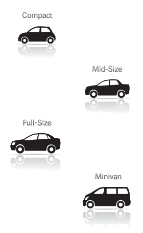 Rental Types Illustrated and Explained